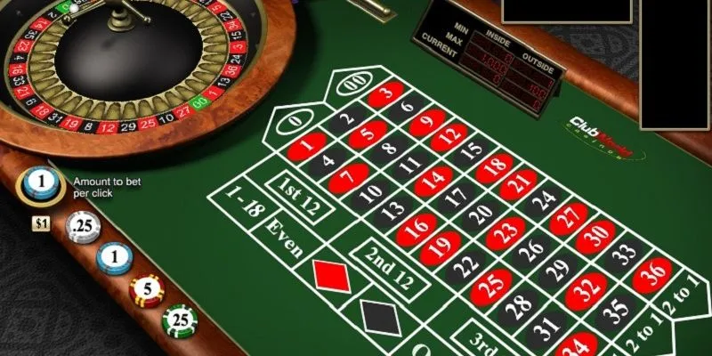 Phương thức phổ biến mà bạn có thể áp dụng khi chơi Roulette