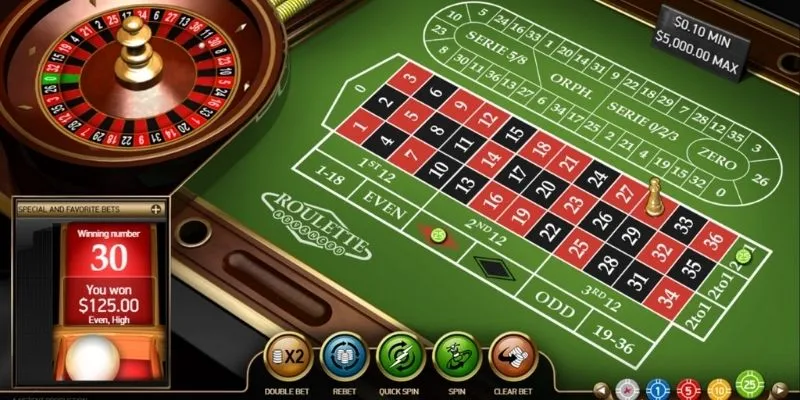 Luật chơi live roulette cơ bản